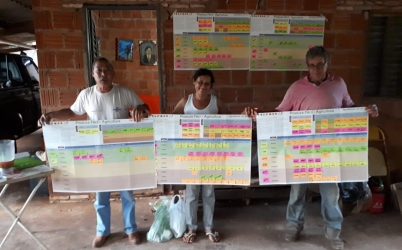 Oficina de diagnóstico e planejamento produtivo em Chapadão do Sul