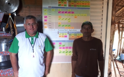 Oficina de diagnóstico e planejamento produtivo em Alcinópolis